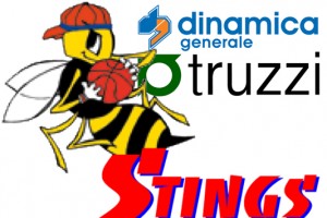 dinamica basket